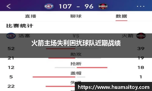 火箭主场失利困扰球队近期战绩