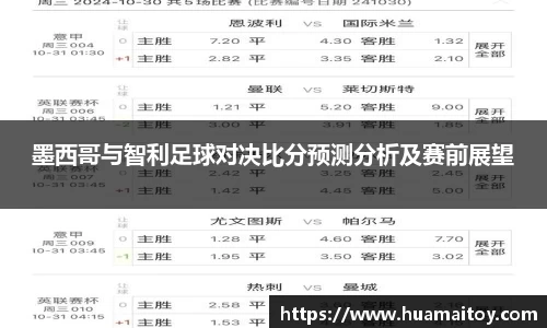 墨西哥与智利足球对决比分预测分析及赛前展望